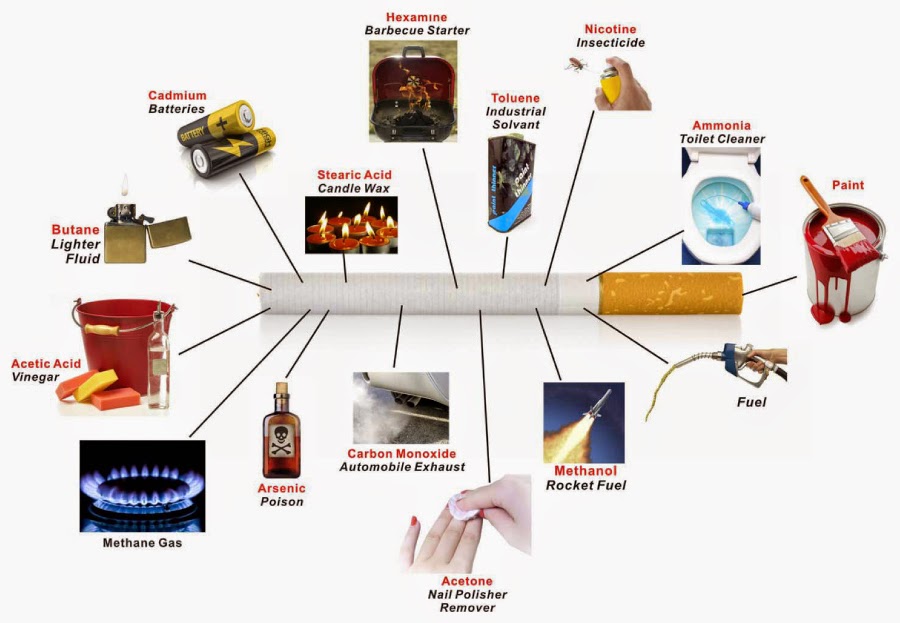 benefits of quitting smoking after 60 — illustration 4 from Doug Jones' original Garden Island column