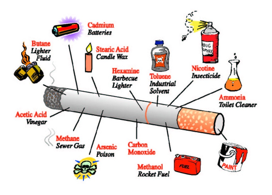 benefits of quitting smoking after 60 — illustration 6 from Doug Jones' original Garden Island column